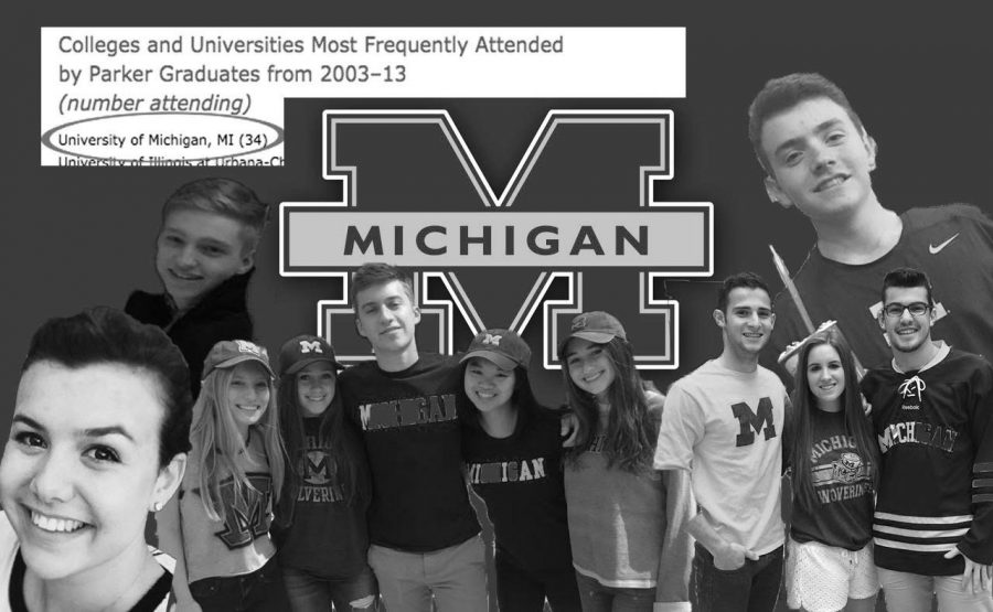So many Parker students have matriculated to Michigan that Michigan has reached capacity for Parker.