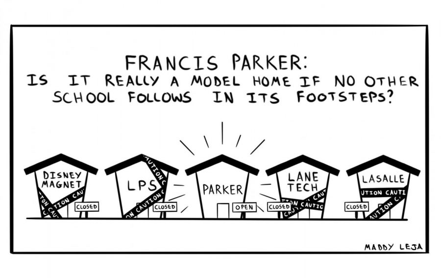 "Francis Parker: Is it really a Model Home if no other school follows in its footsteps?" Comic by Maddy Leja.