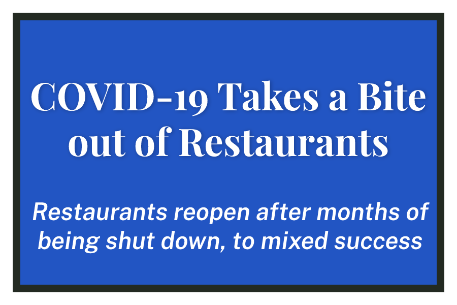 COVID-19 Takes a Bite out of Restaurants
