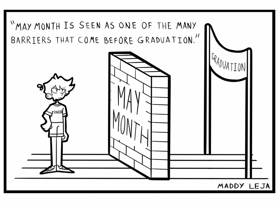 May+Month+is+seen+as+one+of+the+many+barriers+that+come+before+graduation.+Comic+by+Maddy+Leja.