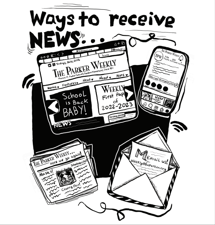 The many ways to consume news.