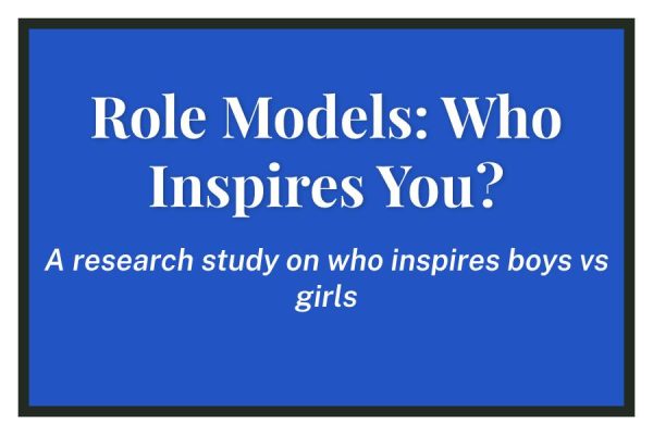Role Models: Who Inspires You?