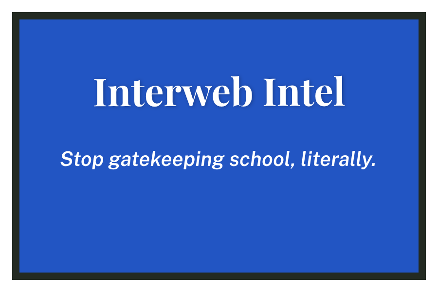 Interweb+Intel