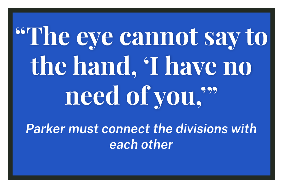“The eye cannot say to the hand, ‘I have no need of you,’”