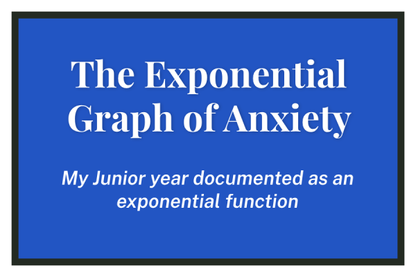 The Exponential Graph of Anxiety