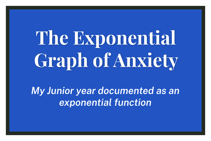 The Exponential Graph of Anxiety