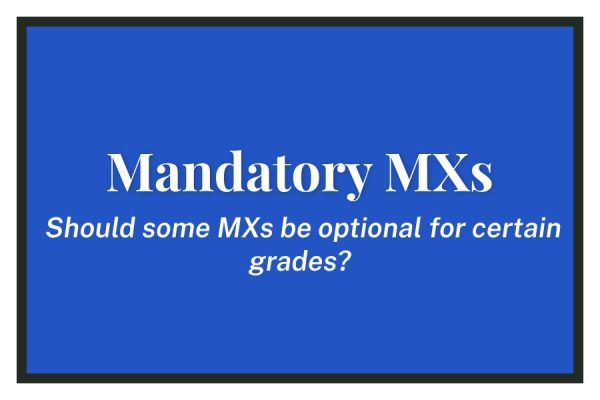 Mandatory MXs