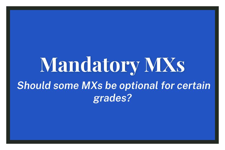 Mandatory MXs